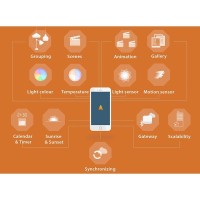 TCI CASAMBI Multipower Direct Current Dimmable Power Supply