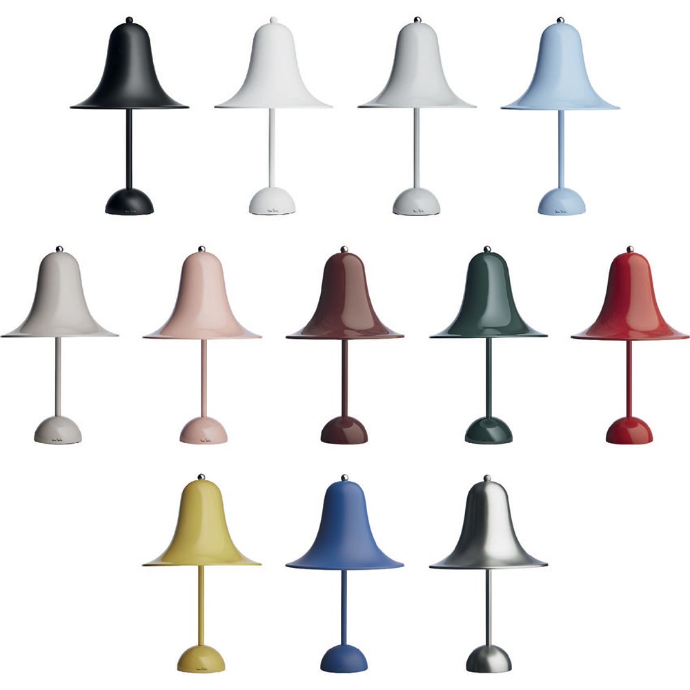 Lampade da comodino
