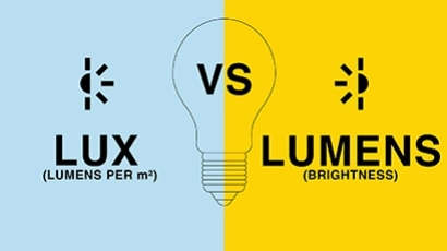Lux vs Lumen: cosa sono e quali sono le differenze?