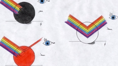 Il colore della luce e il colore degli oggetti: come scegliere arredi e lampade 
